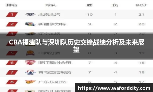 BB贝博艾弗森体育